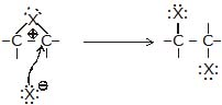 Hydrocarbons, CBSE, Class XI, IIT JEE, Syllabus, Preparation, AIPMT, NCERT, Important, Alkanes, Alkenes, Alkynes