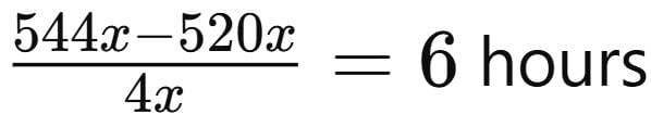 TITA Based Questions: Time and Work | Quantitative Aptitude (Quant) - CAT