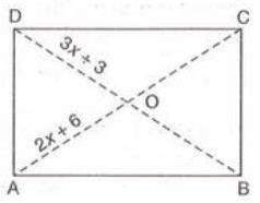 Chapter notes: Special Types of Quadrilaterals | Mathematics Class 8 ICSE
