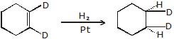 Hydrocarbons, CBSE, Class XI, IIT JEE, Syllabus, Preparation, AIPMT, NCERT, Important, Alkanes, Alkenes, Alkynes
