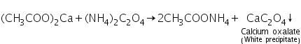 Theory & Procedure, Qualitative Analysis of Cations | Additional Study Material for NEET