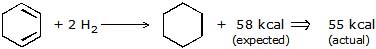 CBSE, Class 11, IIT JEE, Syllabus, Preparation, AIPMT, NCERT, Important, General Organic Chemistry, GOC, Principles and Techniques