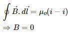 HC Verma Questions and Solutions: Chapter 35: Magnetic Field due to a Current- 1 | HC Verma Solutions - JEE