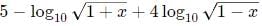 Quant For CAT 2021 (Slot - 1)