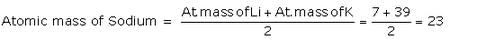 Lakhmir Singh Manjit Kaur Solutions Class 10 Chemistry - Periodic Classification Of Elements- 1