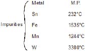 Class 12, Ores and Metallurgy,Question and Answer (Q & A)