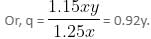 Percentages Questions for CAT with Answers PDF
