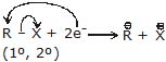 Hydrocarbons, CBSE, Class XI, IIT JEE, Syllabus, Preparation, AIPMT, NCERT, Important, Alkanes, Alkenes, Alkynes