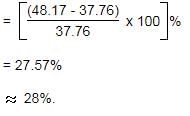 Passage Based Questions: Quantitative Aptitude - 17 | Passage Based Questions for CLAT Preparation