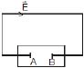 CBSE, Class 12, IIT JEE, Syllabus, Preparation, AIPMT, NCERT, Important, Current, Electricity