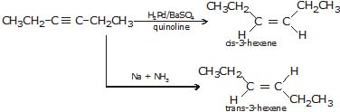 Hydrocarbons, CBSE, Class XI, IIT JEE, Syllabus, Preparation, AIPMT, NCERT, Important, Alkanes, Alkenes, Alkynes