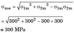 GATE Past Year Questions: Static, Dynamic Loading & Failure Theories | Design of Machine Elements - Mechanical Engineering