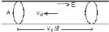 CBSE, Class 12, IIT JEE, Syllabus, Preparation, AIPMT, NCERT, Important, Current, Electricity