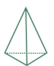 Representing 3-D in 2-D Chapter Notes | Mathematics Class 8 ICSE