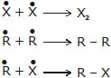 Hydrocarbons, CBSE, Class XI, IIT JEE, Syllabus, Preparation, AIPMT, NCERT, Important, Alkanes, Alkenes, Alkynes