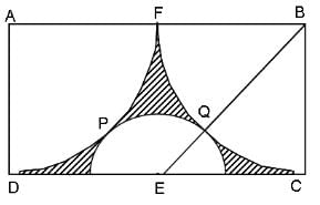 Mensuration Questions for CAT with Answers PDF