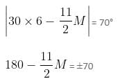 Clocks & Calendars Questions for CAT with Answers PDF