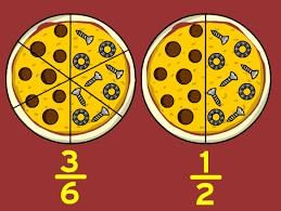 Fractions | Year 8 Mathematics IGCSE (Cambridge) - Class 8