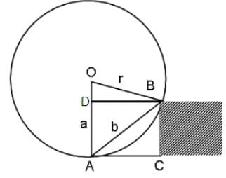 Geometry Questions for CAT with Answers PDF