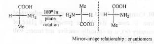 Past Year Question: Stereochemistry Of Organic Molecules | Organic Chemistry
