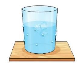 Water Chapter Notes | Chemistry Class 6 ICSE