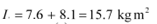System Of particles And Rotational Motion, NCERT Solutions, Class 11, Physics