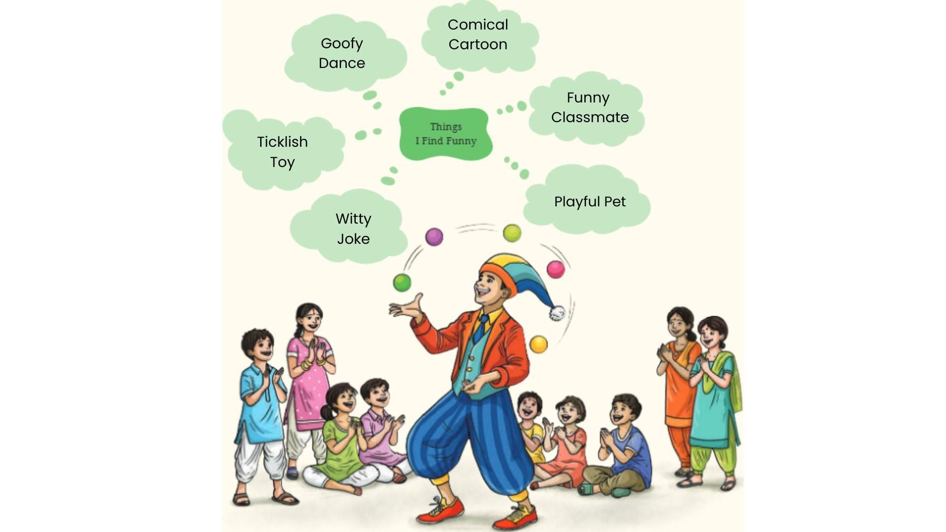 NCERT Solutions for Class 7 English Unit 2 A Funny Man