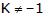 Circles - Conic Sections, Class 11, Mathematics