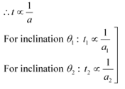 System Of particles And Rotational Motion, NCERT Solutions, Class 11, Physics