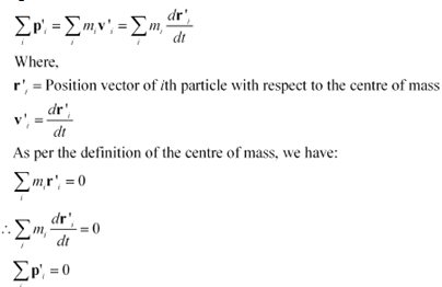 System Of particles And Rotational Motion, NCERT Solutions, Class 11, Physics