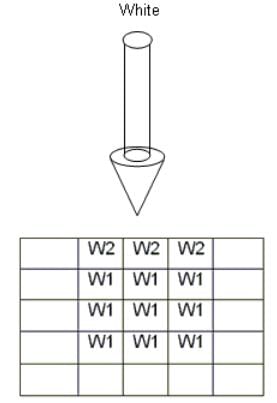 Daily Practice Questions Questions for CAT with Answers PDF