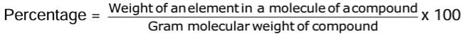 Revision Notes: Mole Concept and Stoichiometry | Chemistry Class 10 ICSE