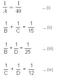 Time & Work Questions for CAT with Answers PDF
