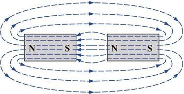 Inductor Visualization Chapter 11 Inductors, Introductory Circuit Analysis, PPT, Semester ...