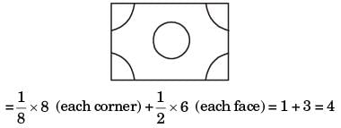 GATE Past Year Questions: Structure & Properties of Engineering Materials | Engineering Materials - Mechanical Engineering