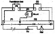 CBSE, Class 12, IIT JEE, Syllabus, Preparation, AIPMT, NCERT, Important, Current, Electricity