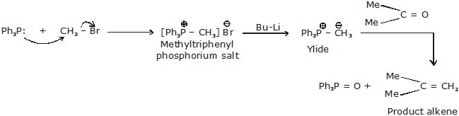 Hydrocarbons, CBSE, Class XI, IIT JEE, Syllabus, Preparation, AIPMT, NCERT, Important, Alkanes, Alkenes, Alkynes
