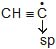 CBSE, Class 11, IIT JEE, Syllabus, Preparation, AIPMT, NCERT, Important, General Organic Chemistry, GOC, Principles and Techniques