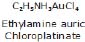 CBSE, Class 12, IIT JEE, Syllabus, Preparation, AIPMT, NCERT, Important, Amines, Compounds containing Nitrogen