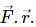 HC Verma Questions and Solutions: Chapter 12: Simple Harmonics Motion- 1 | HC Verma Solutions - JEE