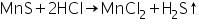 Theory & Procedure, Qualitative Analysis of Cations | Additional Study Material for NEET