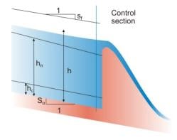Flow Dynamics in Open Channels and Rivers (Part - 4) - Civil ...