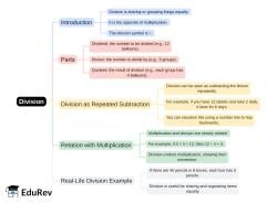Mind Map - PDF Download