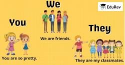 We, You, They Chapter Notes - English for Class 1 (Mridang) PDF Download