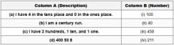 CBSE Class 3 Half Yearly Exam Papers Set 3 2026 PDF Download