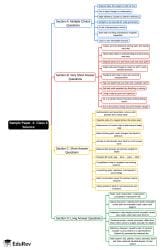 Mind Map: Sample Paper -1 - Class 6 PDF Download