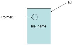 Chapter - MATLAB Training Session 10 - Loading Binary Data, PPT, PF ...