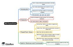 Mind Map: MS PowerPoint - Class 8 PDF Download