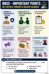 Infographics Powers Of Superior Officers Of Police And Aid To The ...