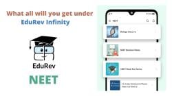 What do you get in NEET - Software Testing PDF Download